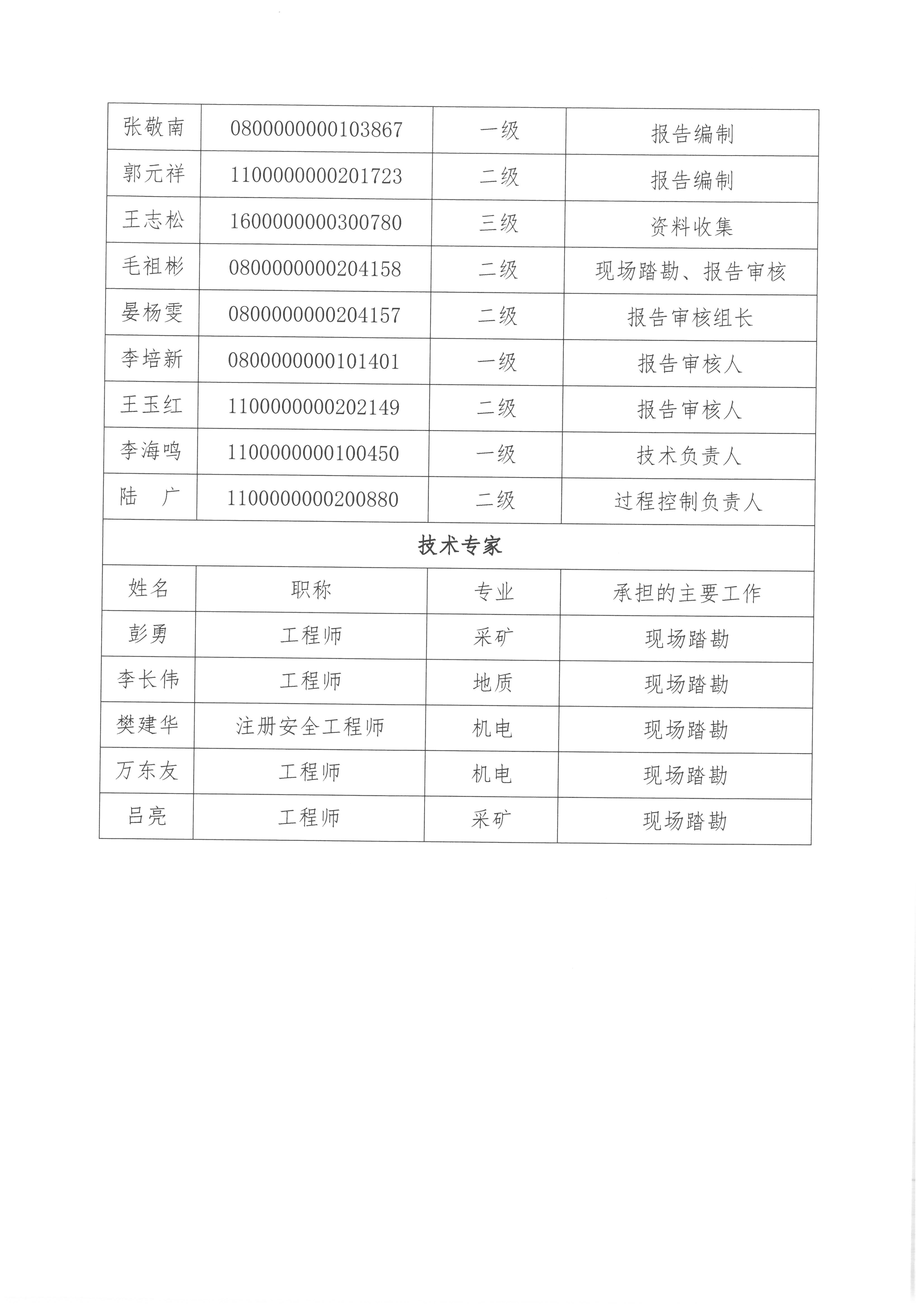 二灣聯(lián)營工作報告單_頁面_3.jpg